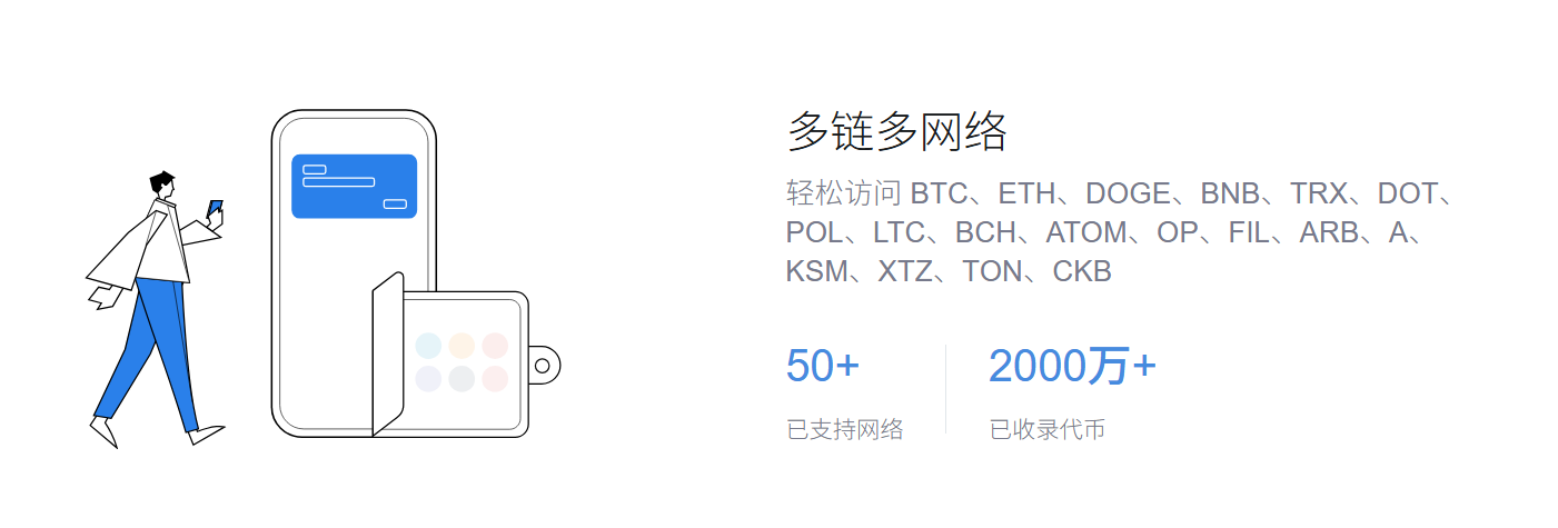 中国石化